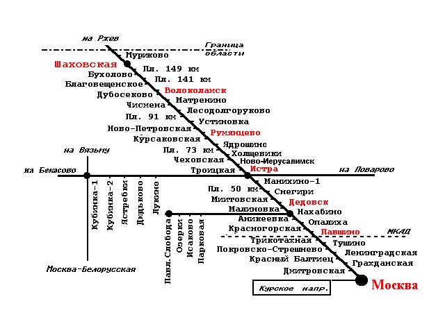 Электрички снегири тушинская сегодня